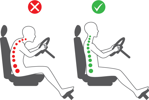 correct posture