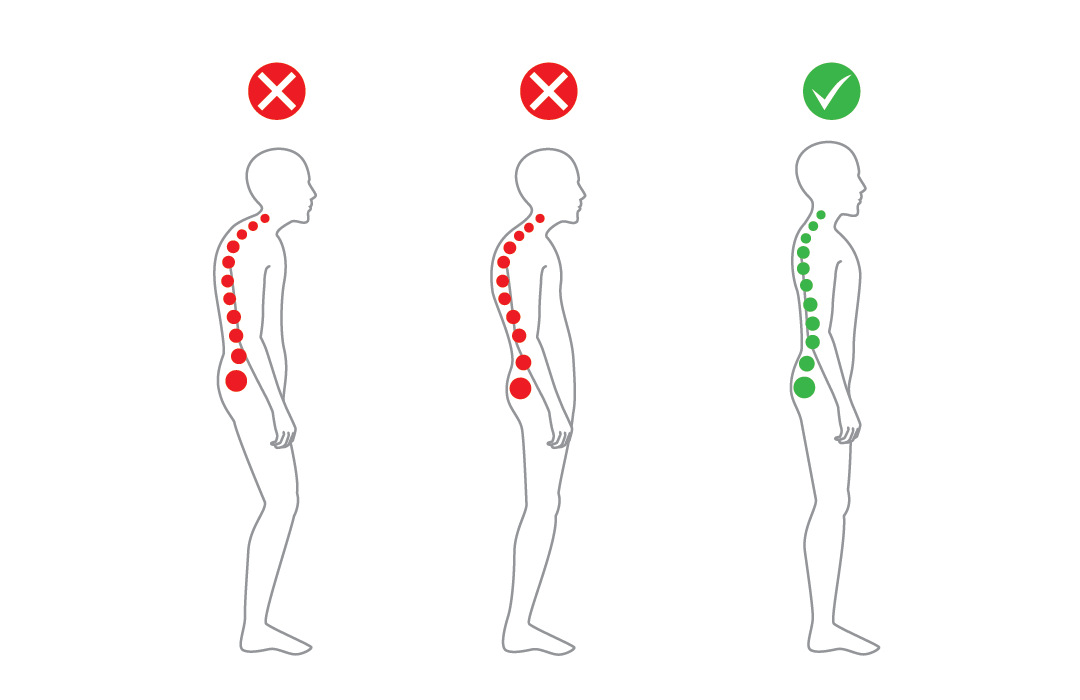 correct posture
