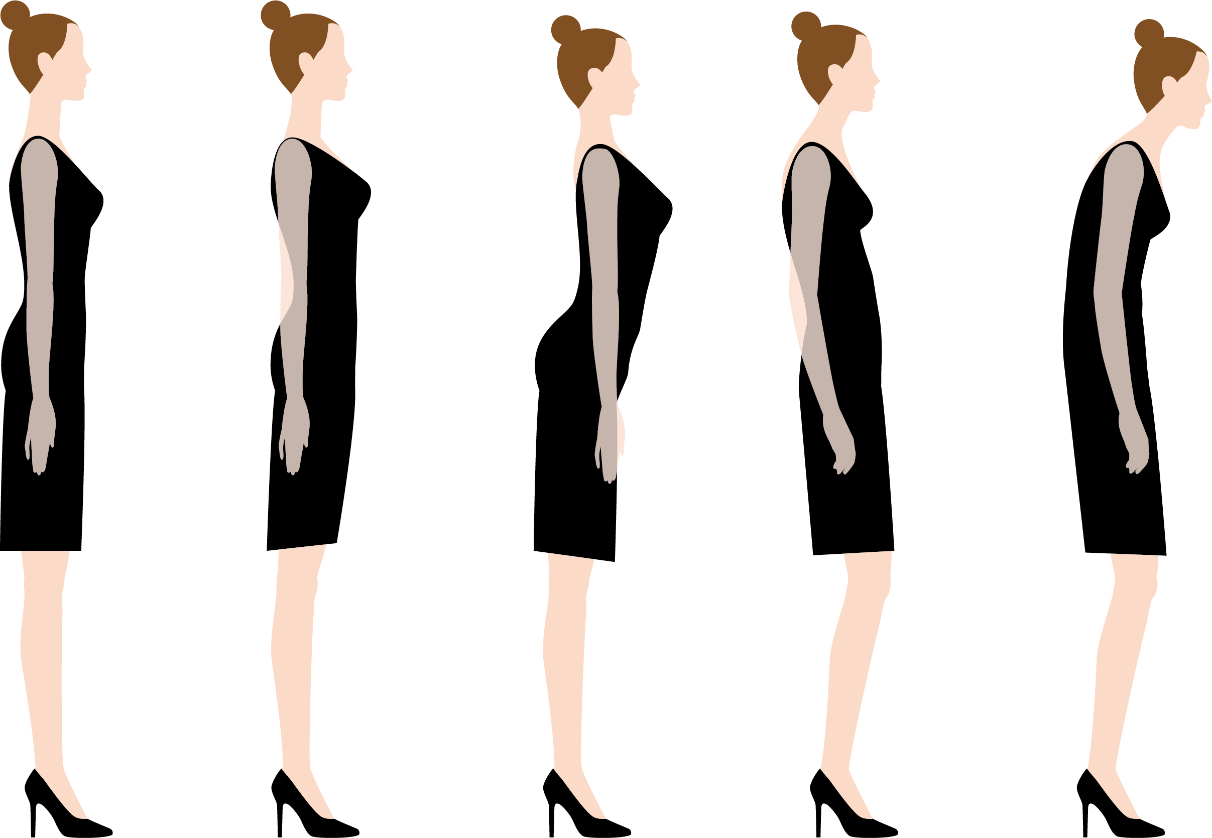correct posture